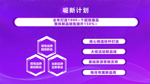 打響三大必贏之戰，京東國際2020商家大會為海外商家注入抗疫發展強心劑