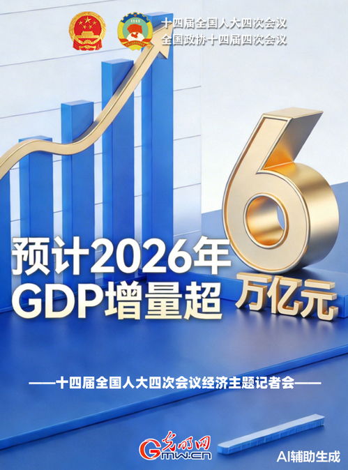 從鄭柵潔主任預(yù)測(cè)看GDP增量超6萬億 社會(huì)經(jīng)濟(jì)咨詢服務(wù)的時(shí)代機(jī)遇